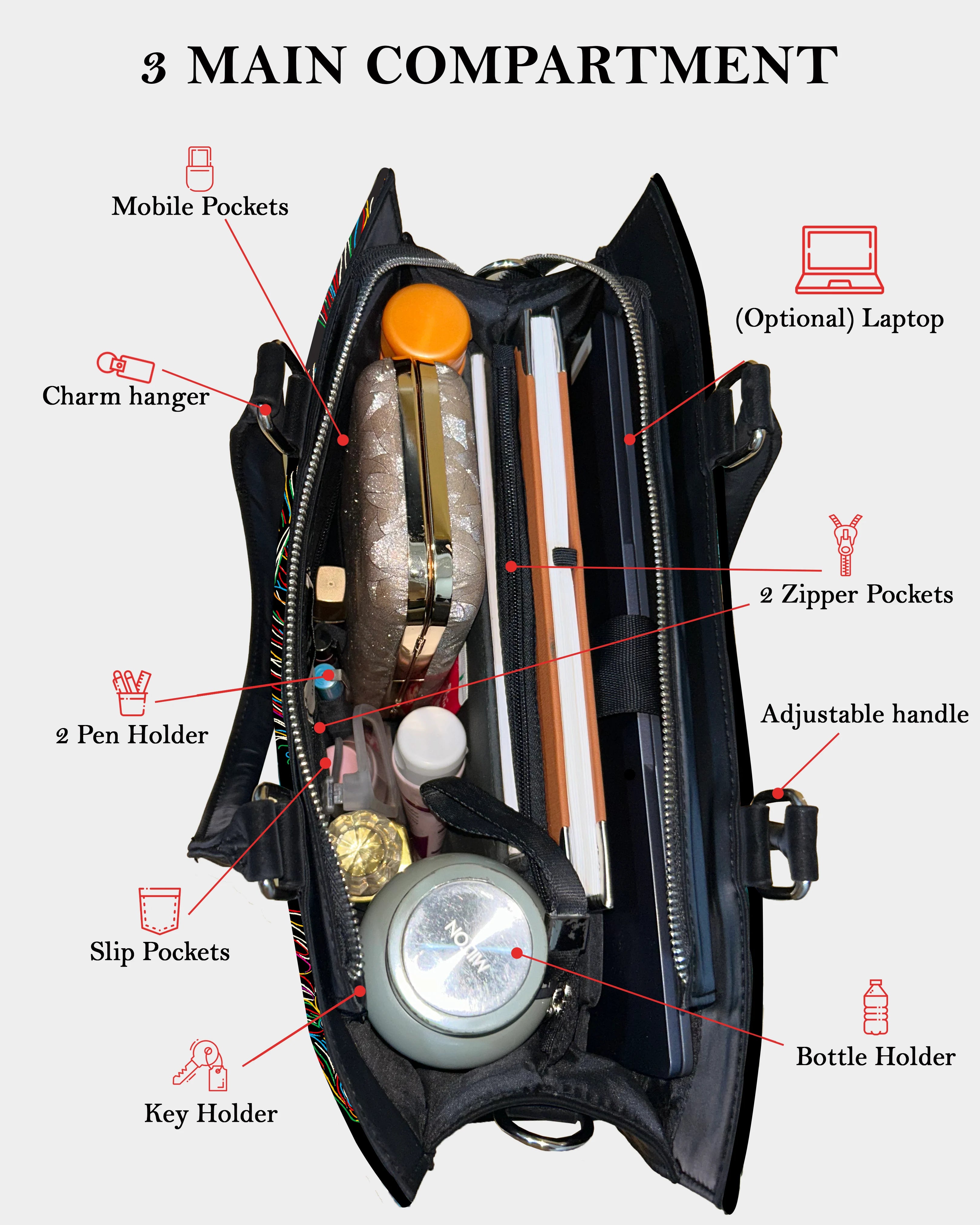 Colorful Fish Skeleton Designer Crossbody Sling Bag – Artistic & Edgy Design